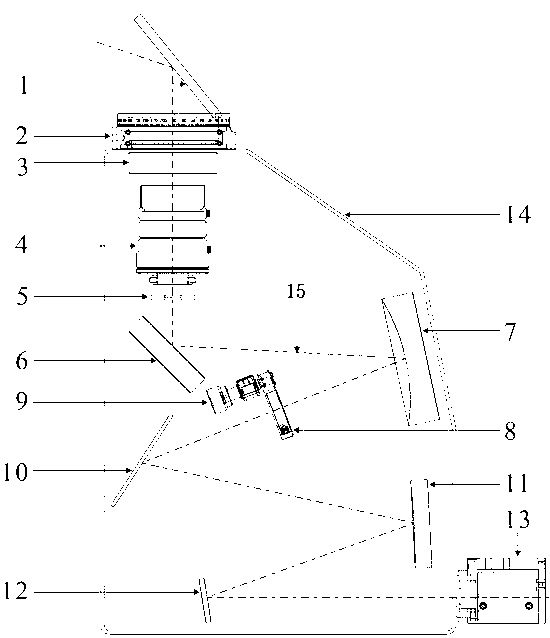 Dayglow temperature photometer and method thereof for detecting airglow spectrum intensity and temperature