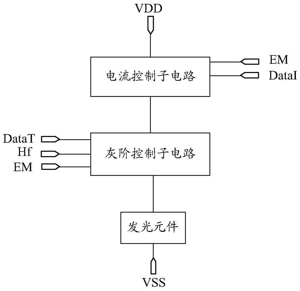 Pixel circuit, driving method thereof and display device