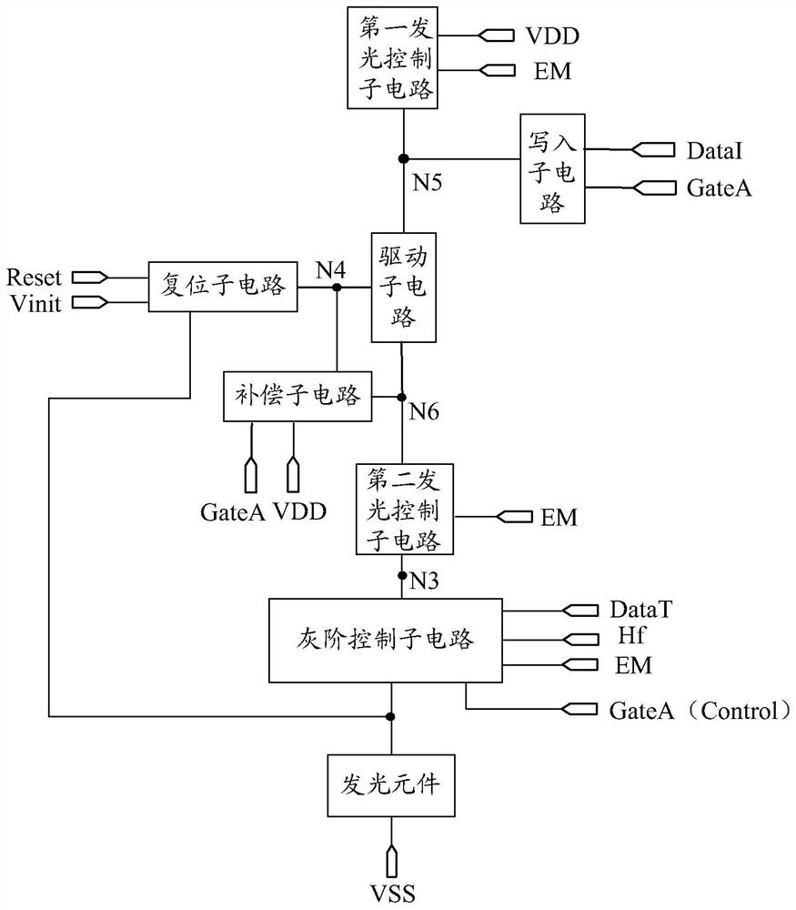 Pixel circuit, driving method thereof and display device