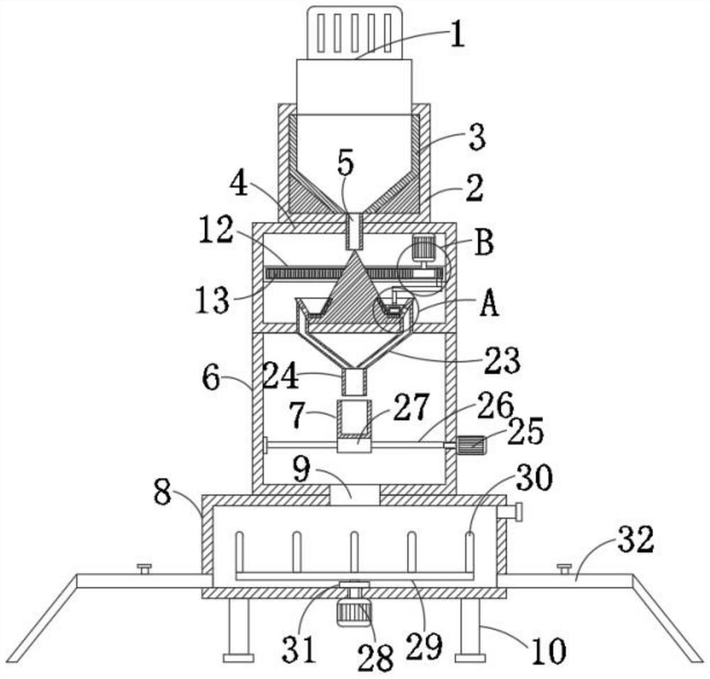 Pest and disease control equipment for tea planting and use method of pest and disease control equipment