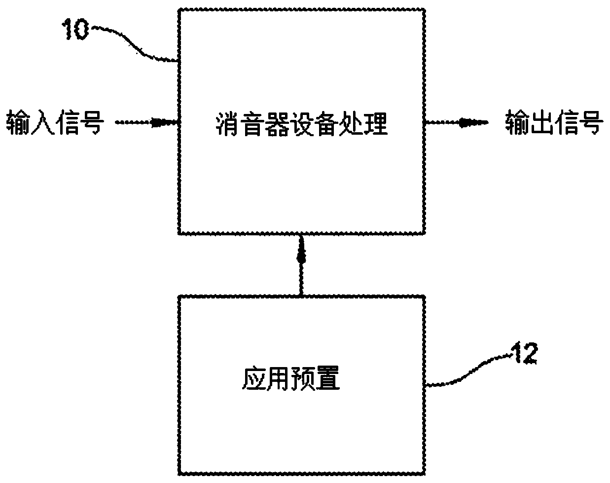 Noise cancellation using segmented, frequency-dependent phase cancellation