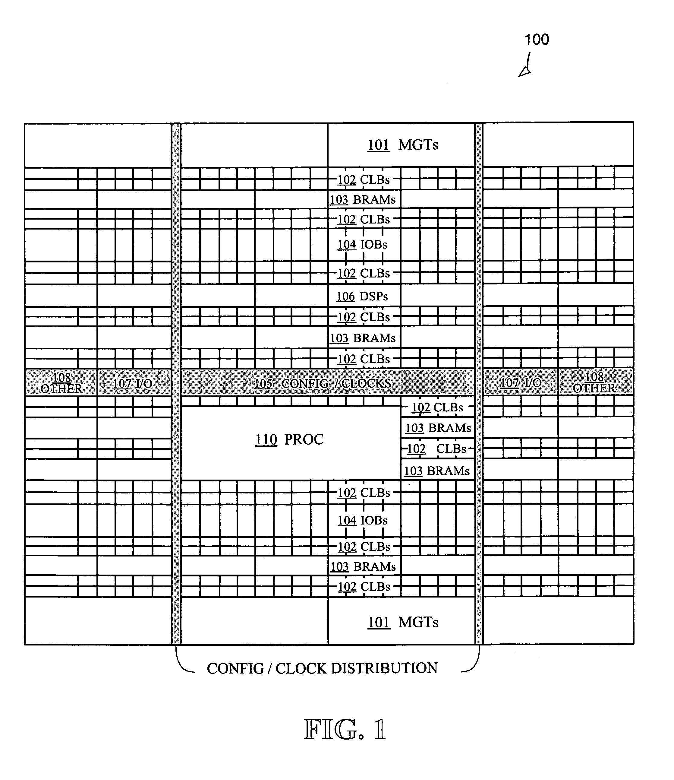 Auto-generation and placement of arbitration logic in a multi-master multi-slave embedded system