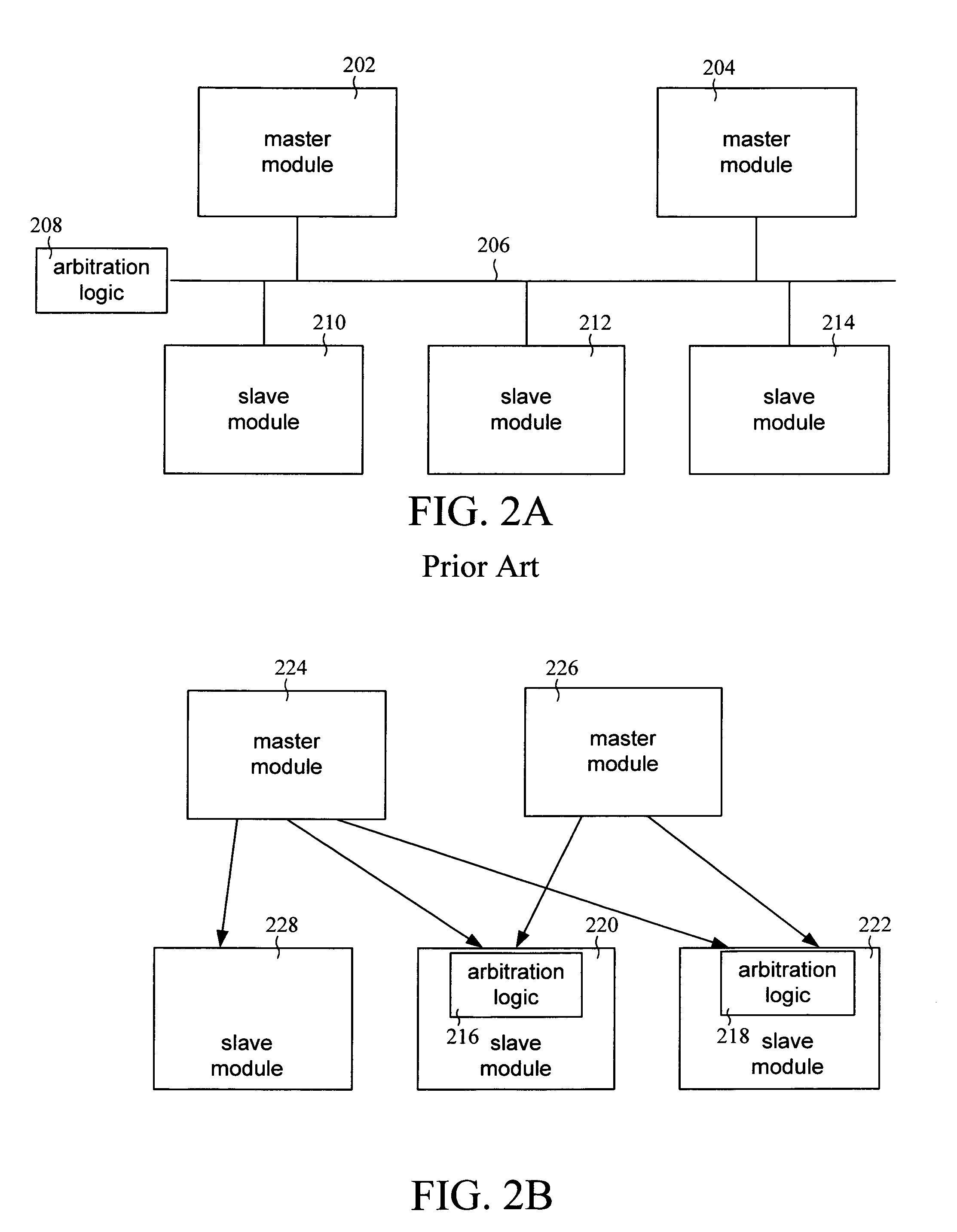 Auto-generation and placement of arbitration logic in a multi-master multi-slave embedded system