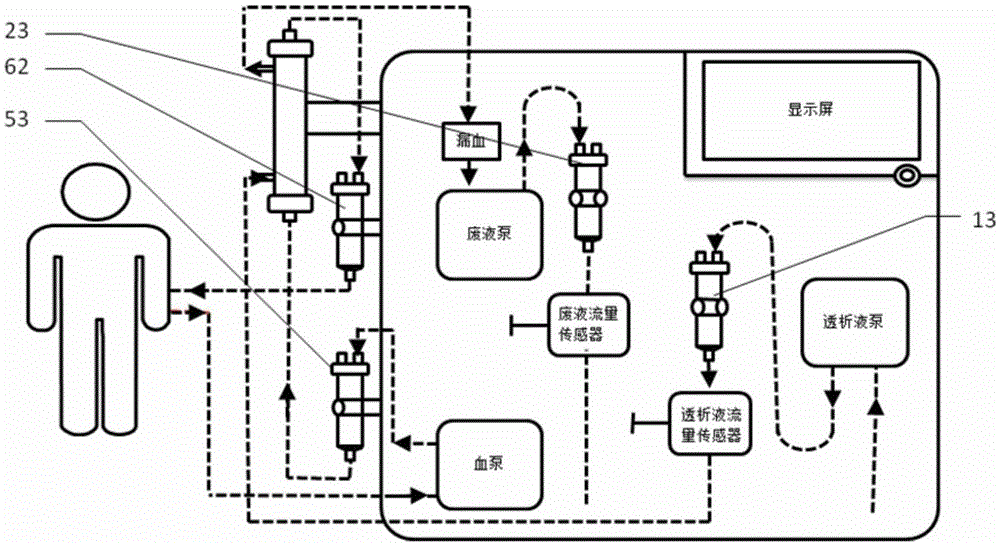 Liquid balancing system of blood purification device and application of liquid balancing system of blood purification device