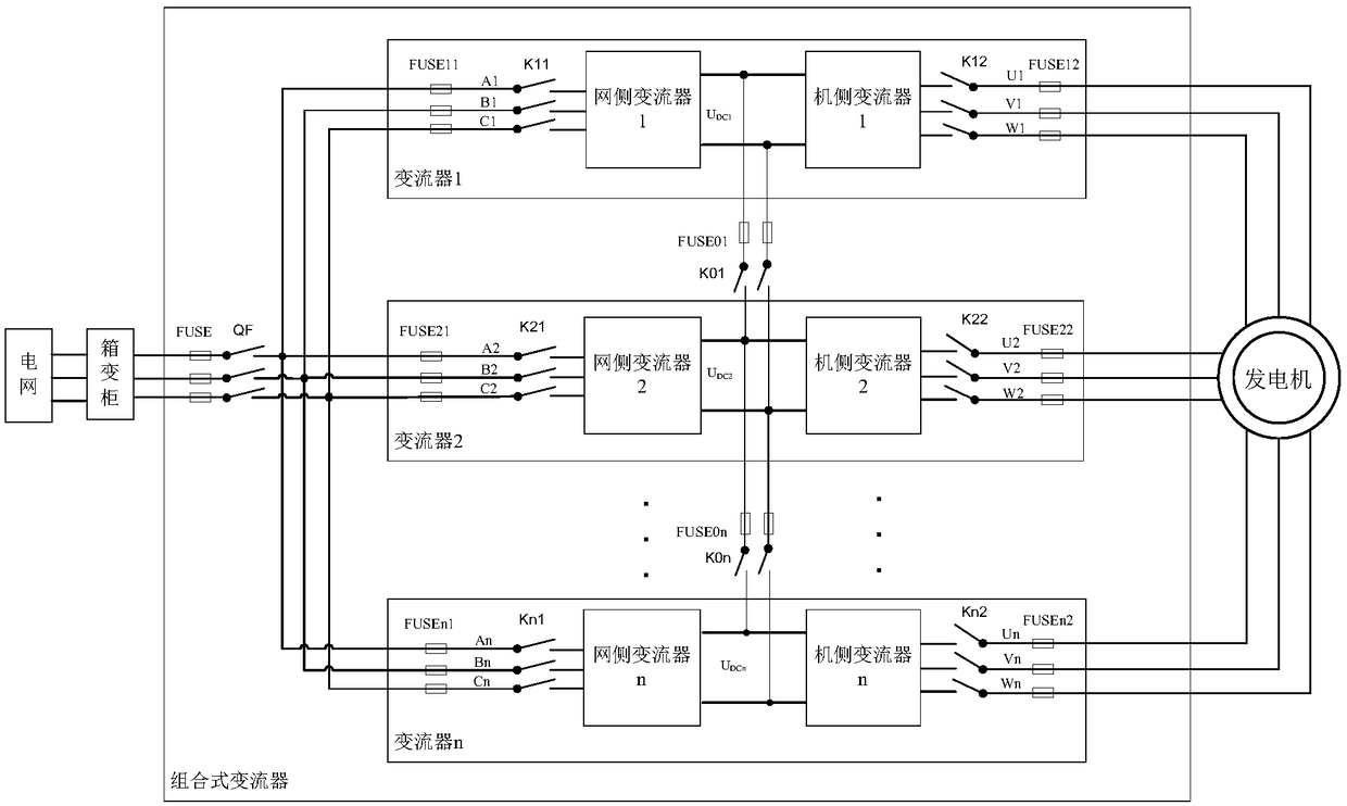 Combined converter and control method thereof