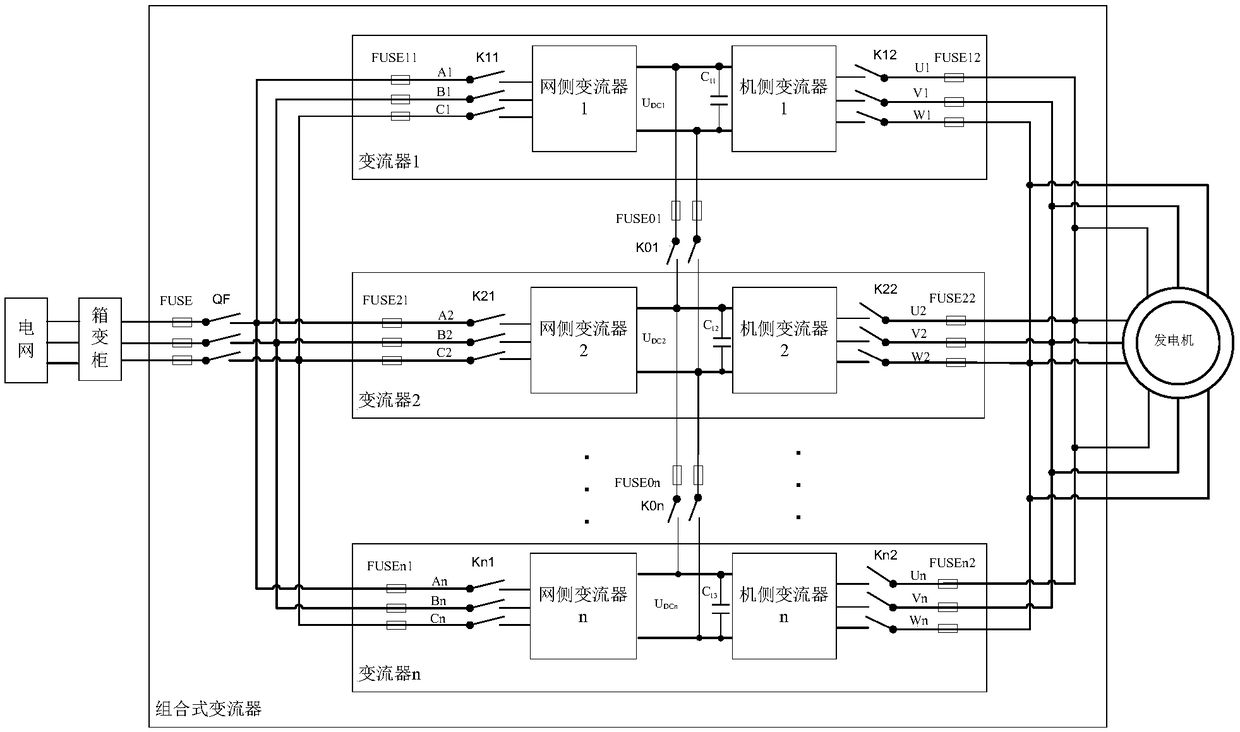 Combined converter and control method thereof