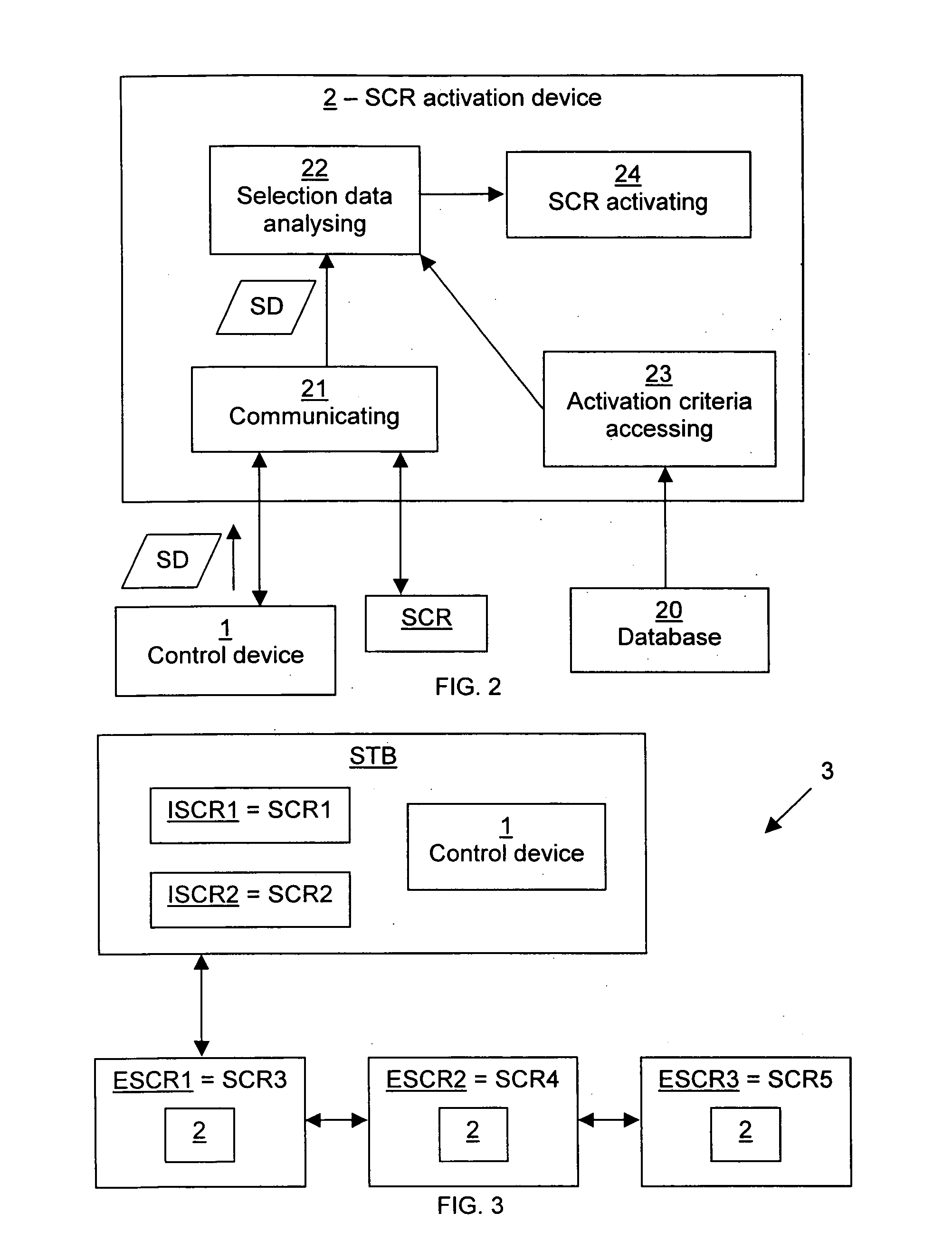 Control device, smart card reading activation device and associated products