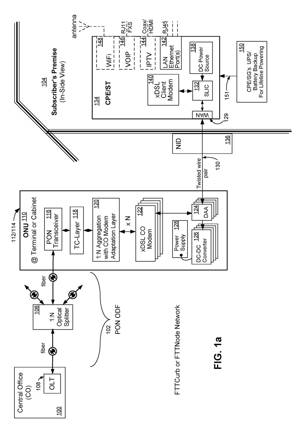 System and method for a subscriber-powered network element