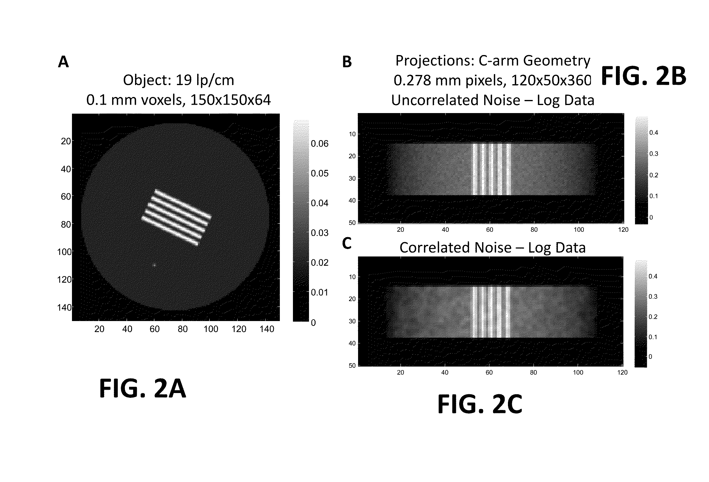 Model-based tomographic reconstruction with correlated measurement noise