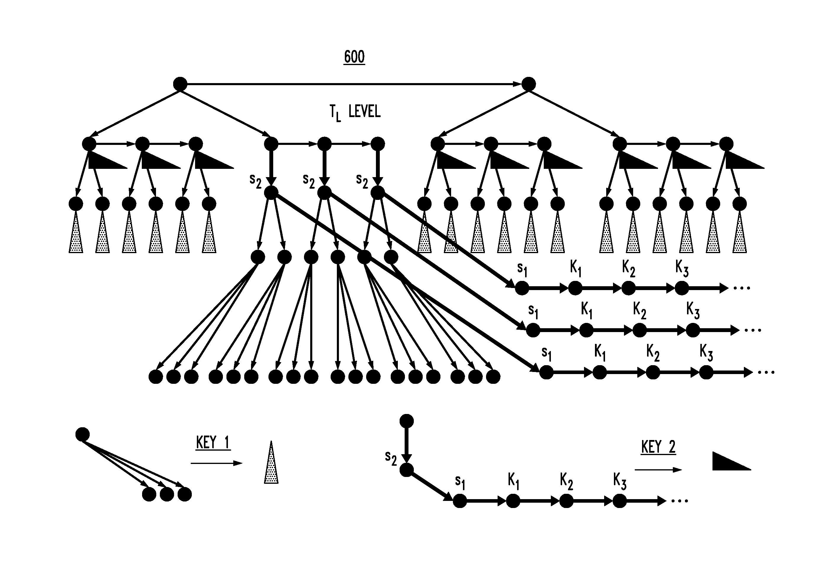 Event-based data signing via time-based one-time authentication passcodes