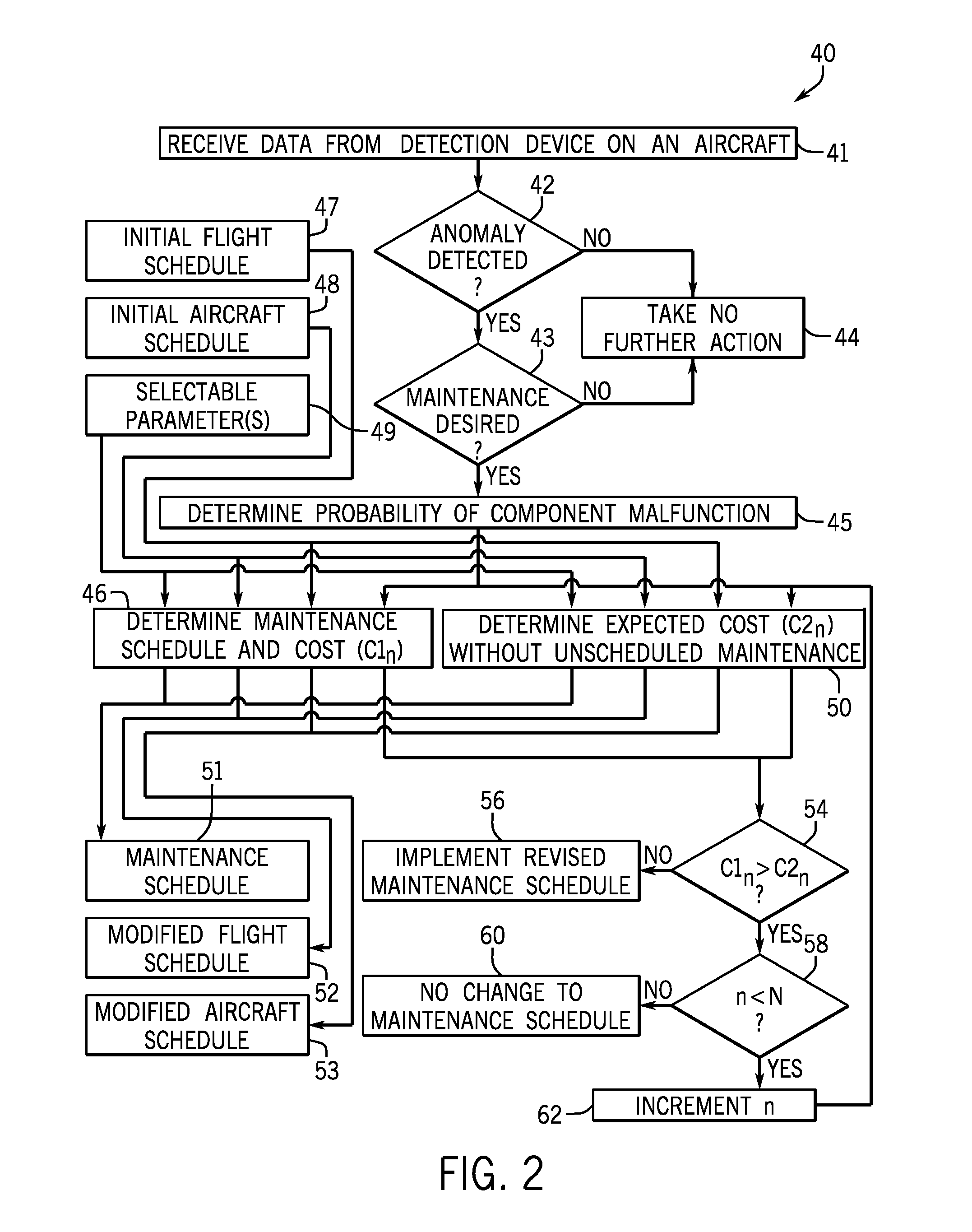 System, method, and apparatus for scheduling aircraft maintenance events