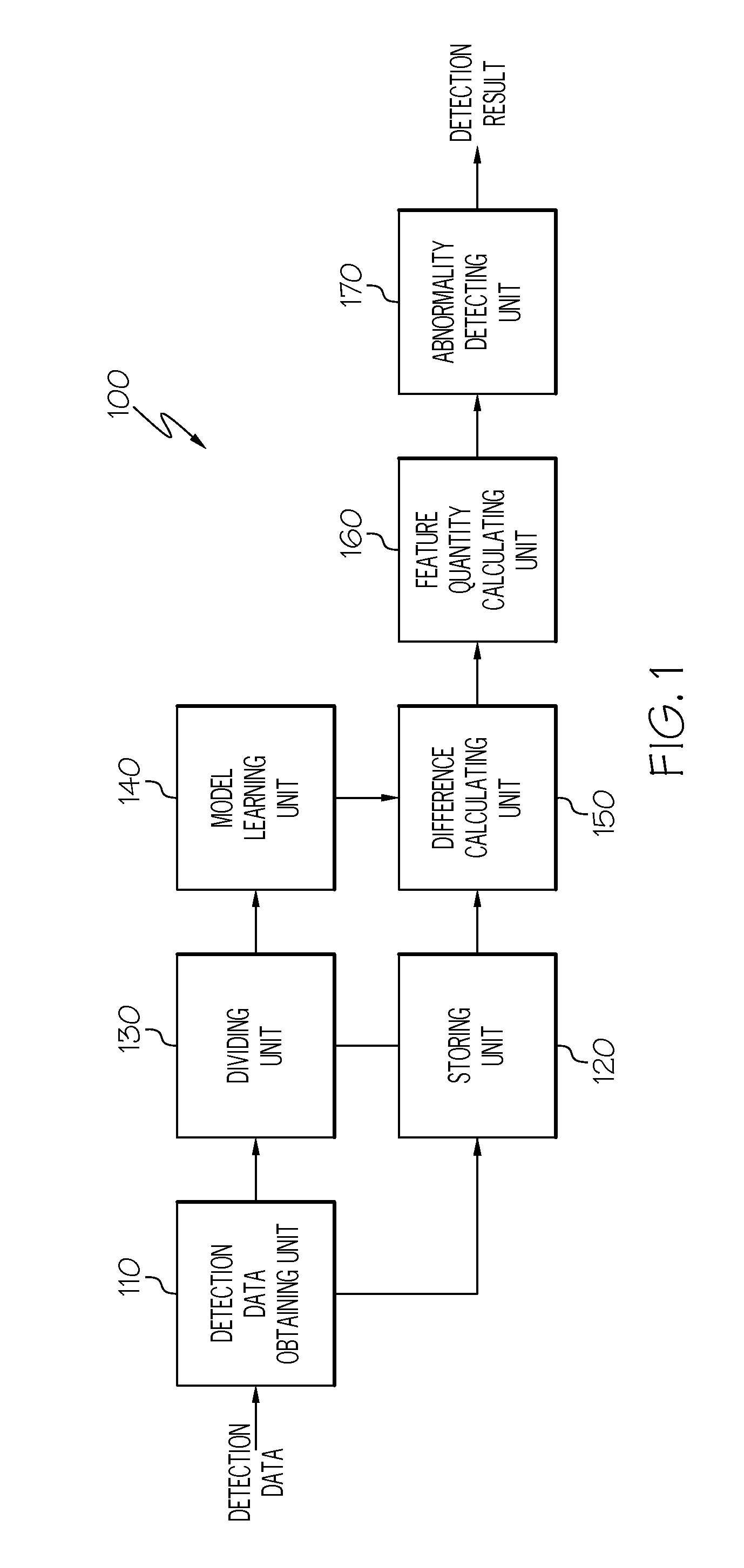 Detecting apparatus, detection method, and program