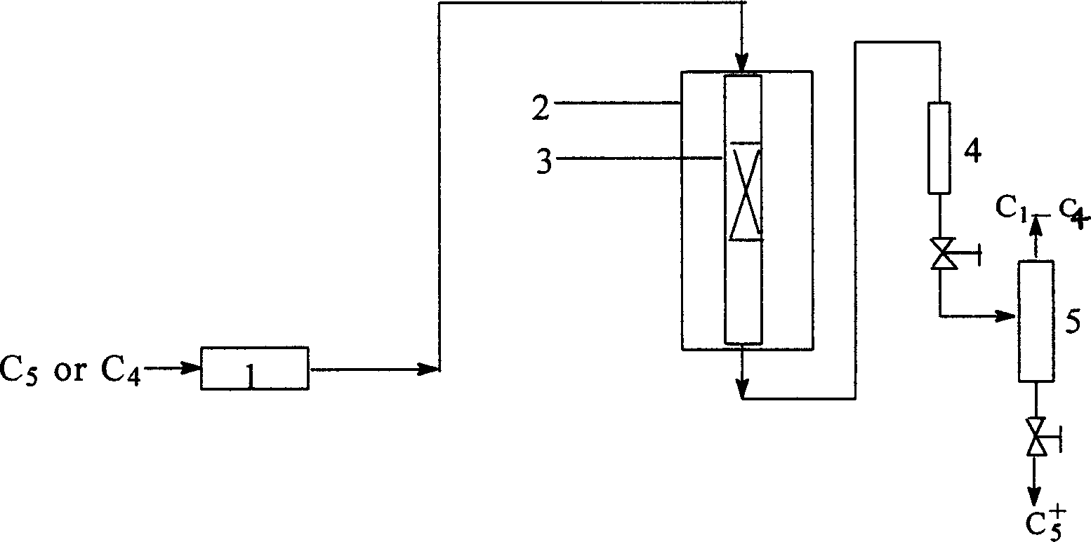 Method for preparing ethene and propylene