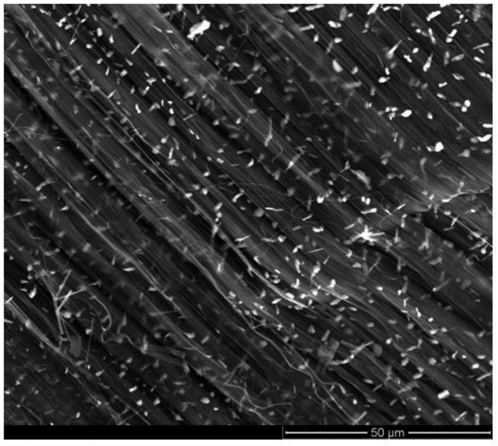 A method for improving lithium borohydride dehydrogenation