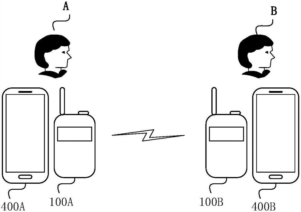 Interphone and intercom information transmission method