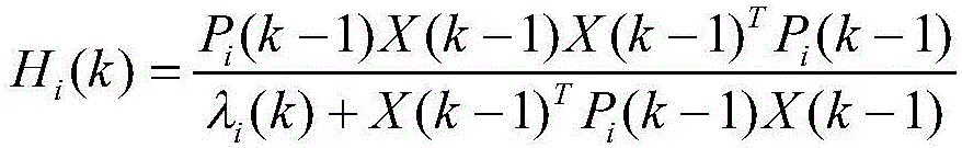 An online modeling method of water supply network based on arx