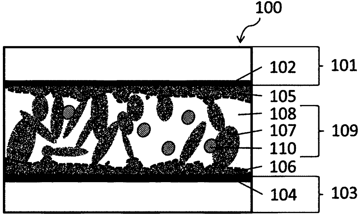 Mount structure