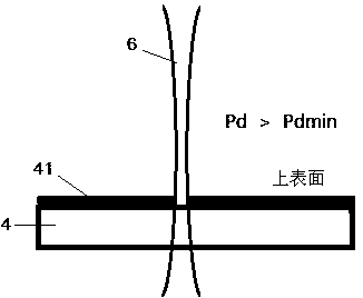 Etching device adopting square light spot to etch double faced ITO glass