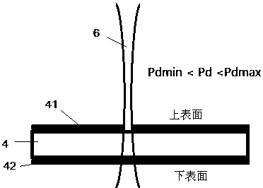 Etching device adopting square light spot to etch double faced ITO glass