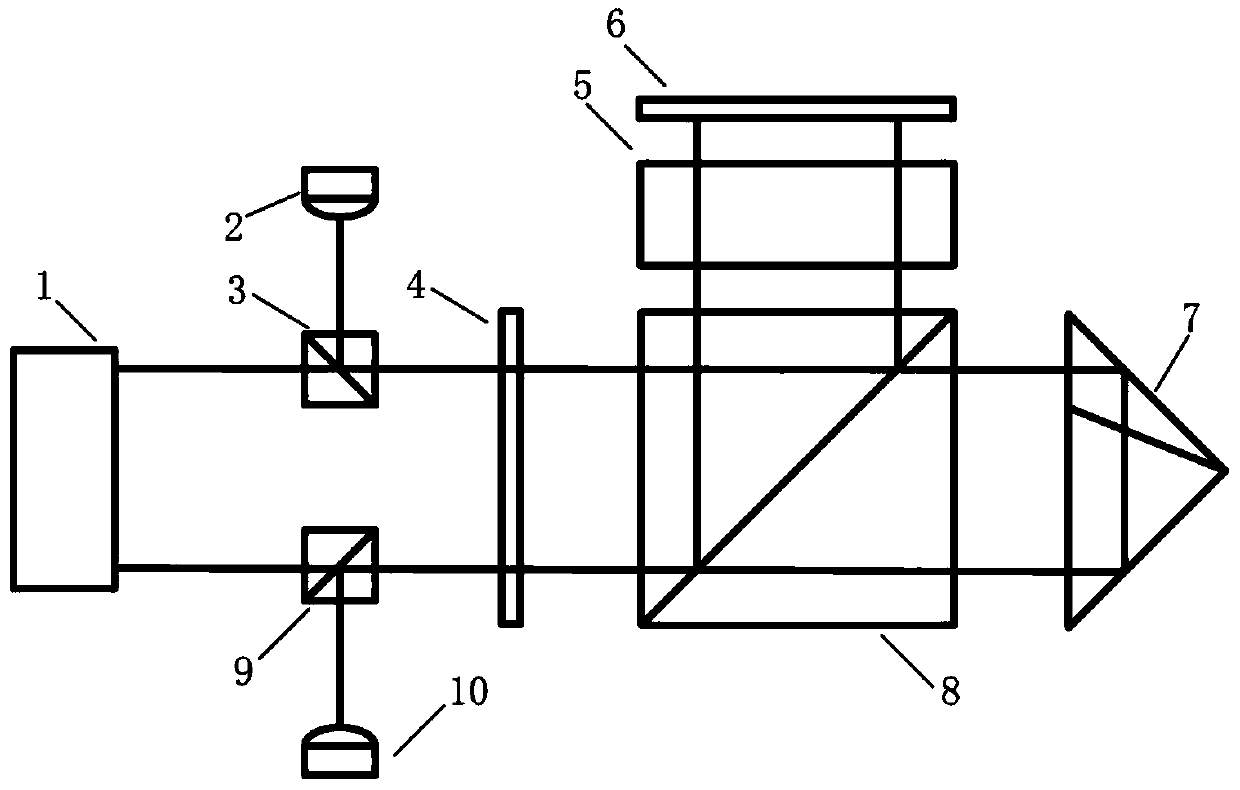 A laser heterodyne interferometry device and method based on corner cube reflection