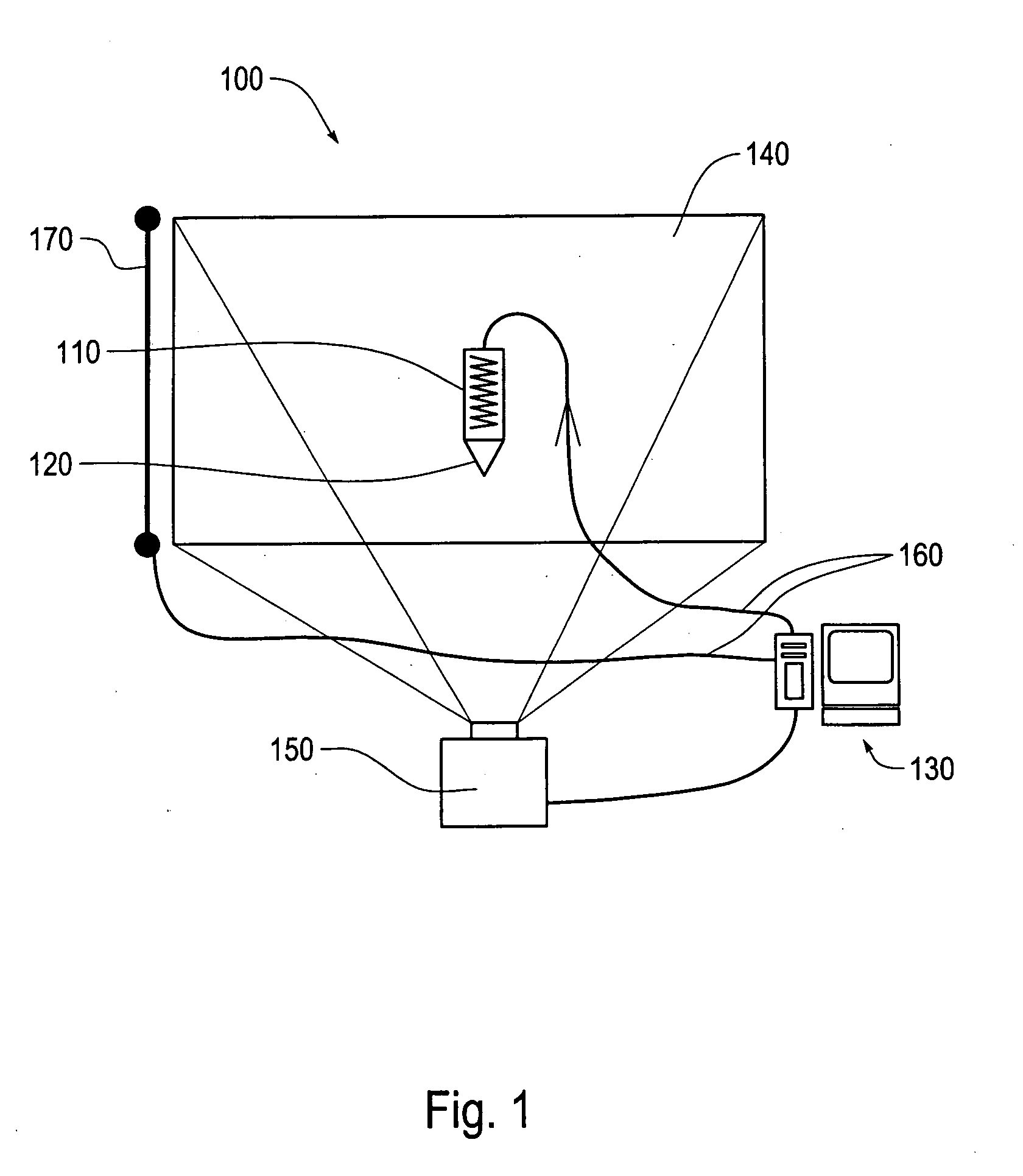 Force-feedback stylus and applications to freeform ink