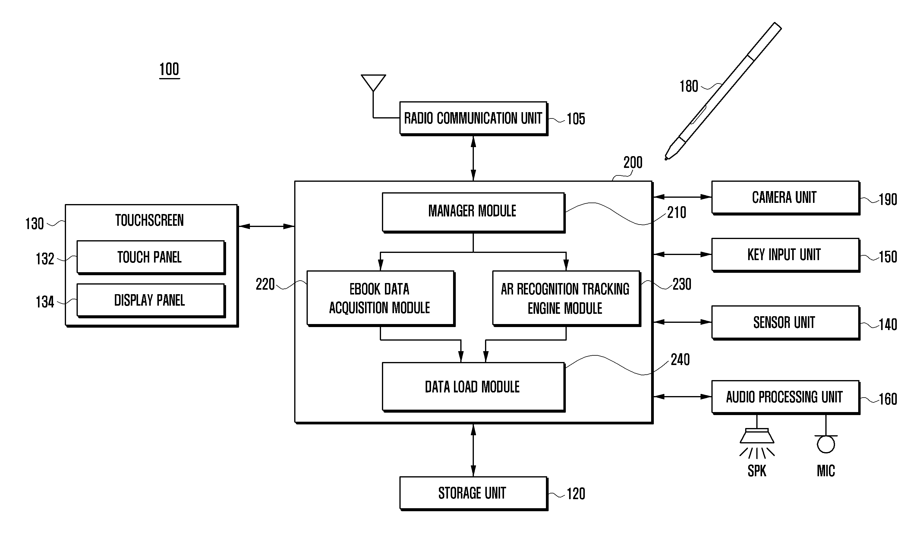 Method for generating an augmented reality content and terminal using the same