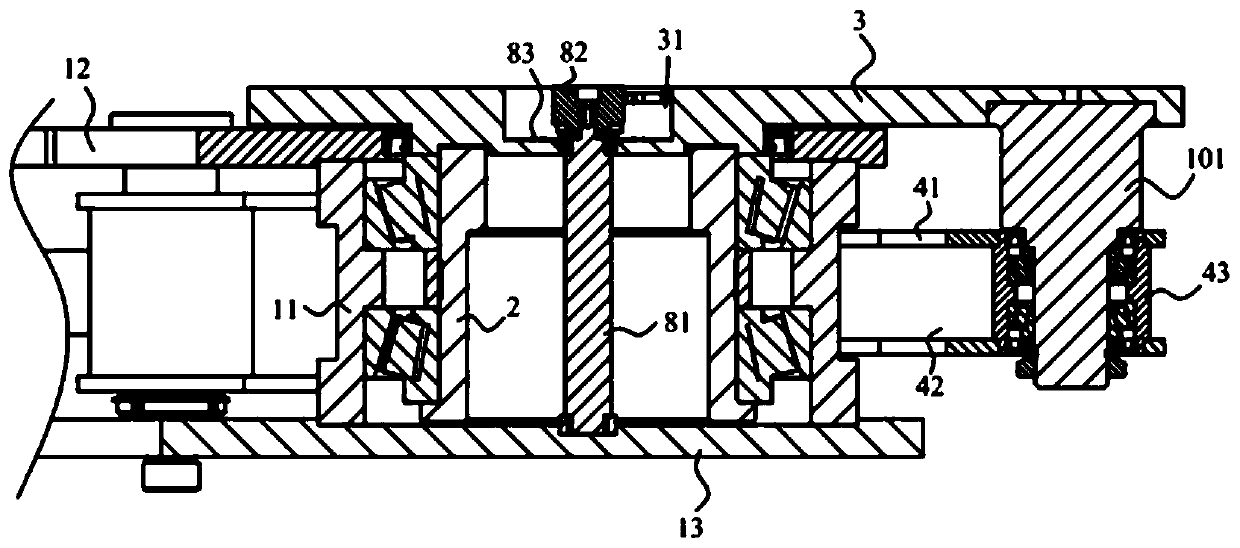 A horizontal rotation mechanism and heliostat system