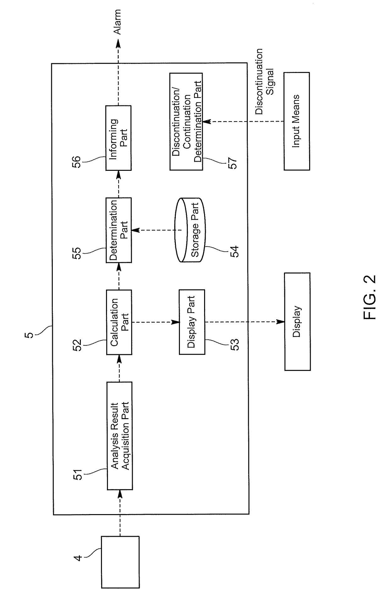 Exhaust gas analysis system, recording medium recorded with program for exhaust gas analysis system, and exhaust gas analyzing method