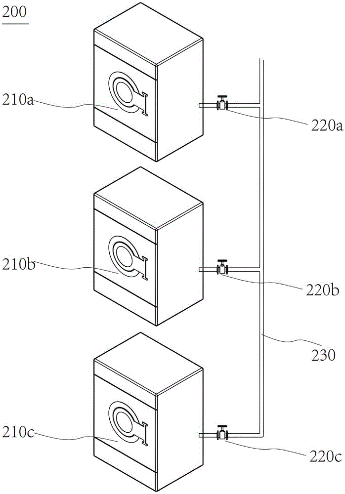 Eluting and drying system