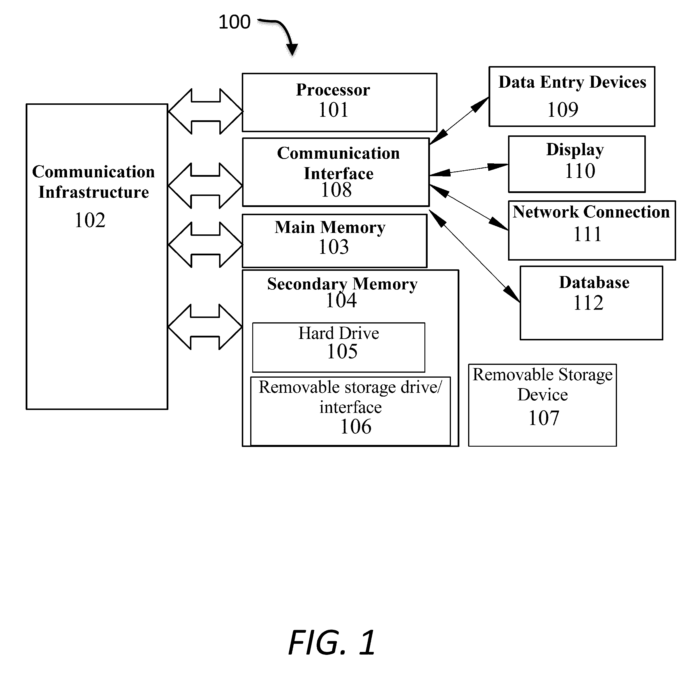 System for inventory tracking and monitoring using a database of low-power active tags and a method for its use