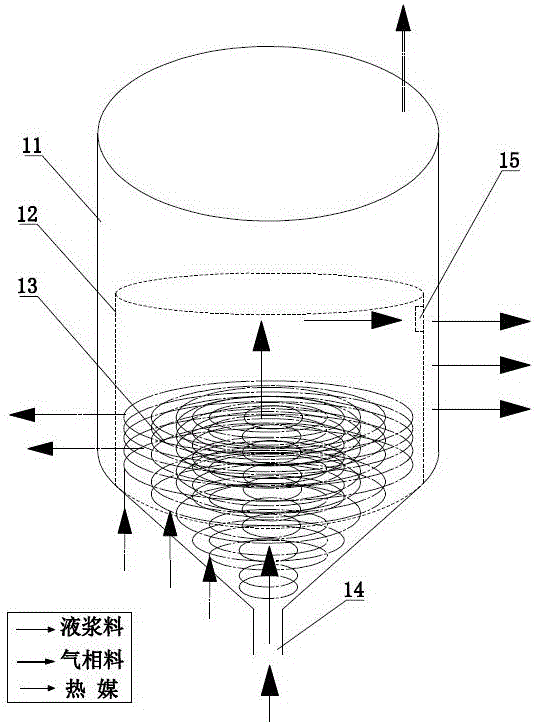 A kind of polyester production device and process