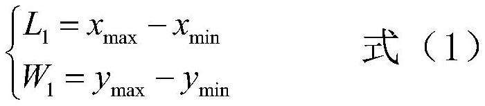 Liquid medicine spraying method of flight equipment and flight equipment