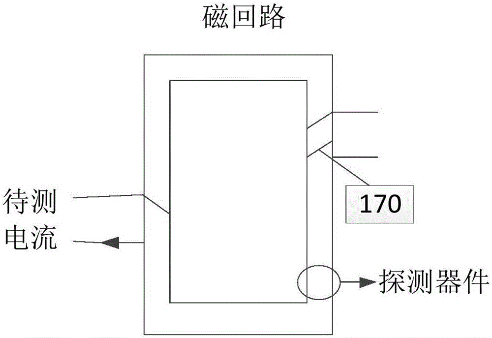 Current measuring method and device