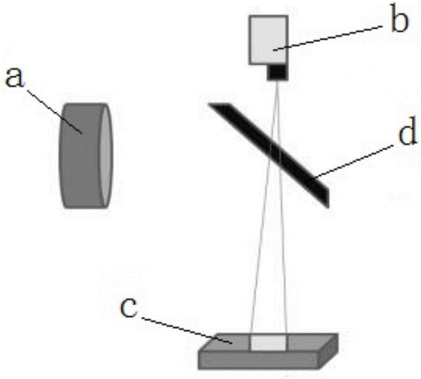 Method for removing burrs of plastic parts through laser