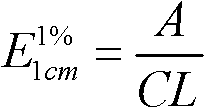 Extraction method of red cabbage pigment