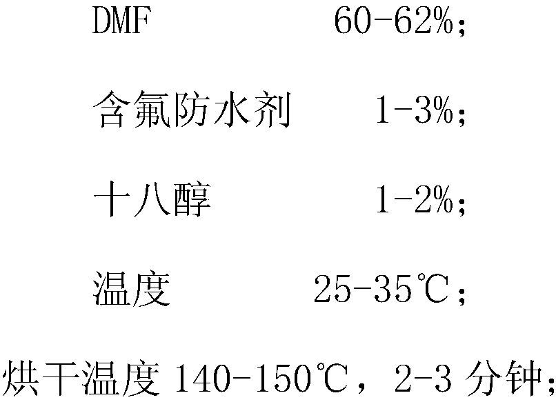 Production method of high-performance hiking camping tent fabric