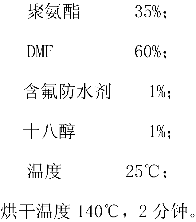 Production method of high-performance hiking camping tent fabric