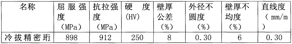 Cold drawing precision honing tube manufacture method