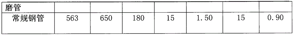 Cold drawing precision honing tube manufacture method