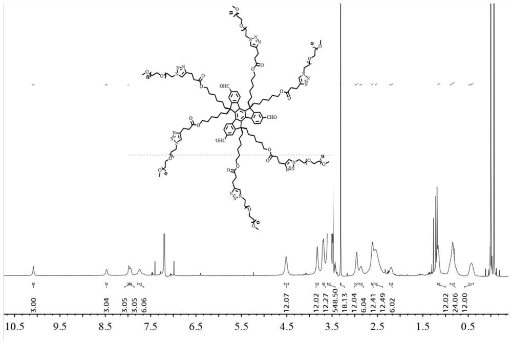 Two-dimensional polymer brush and crystal and preparation method thereof