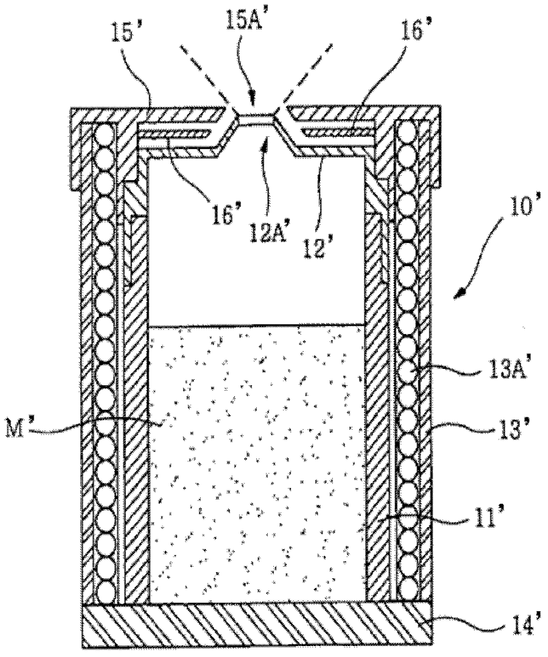 Resistance heating evaporation source