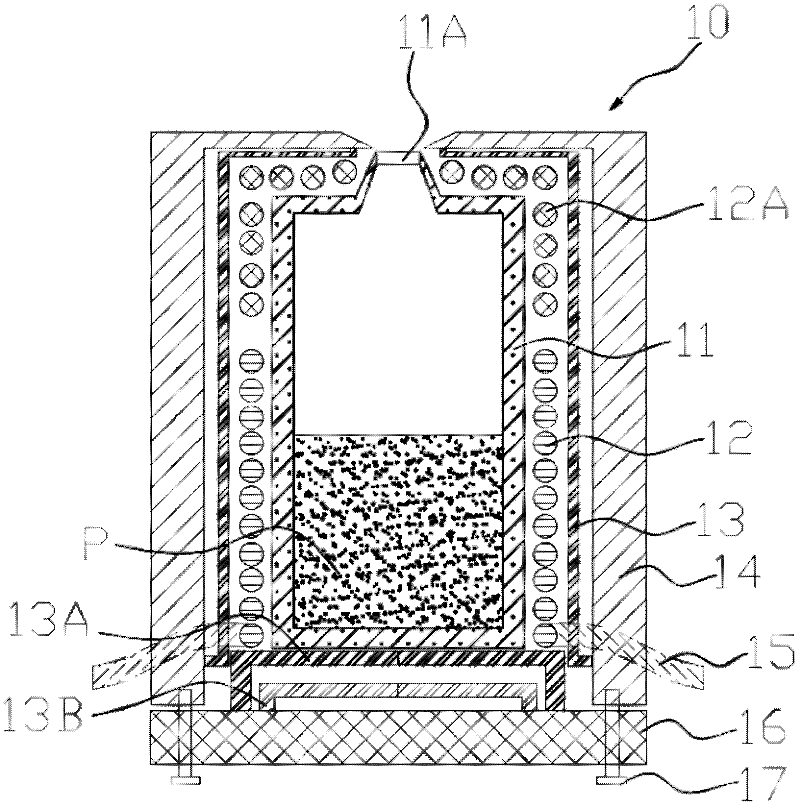 Resistance heating evaporation source