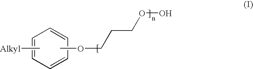 Alkylaryl-o-ethoxylate blends with their respective sulfates