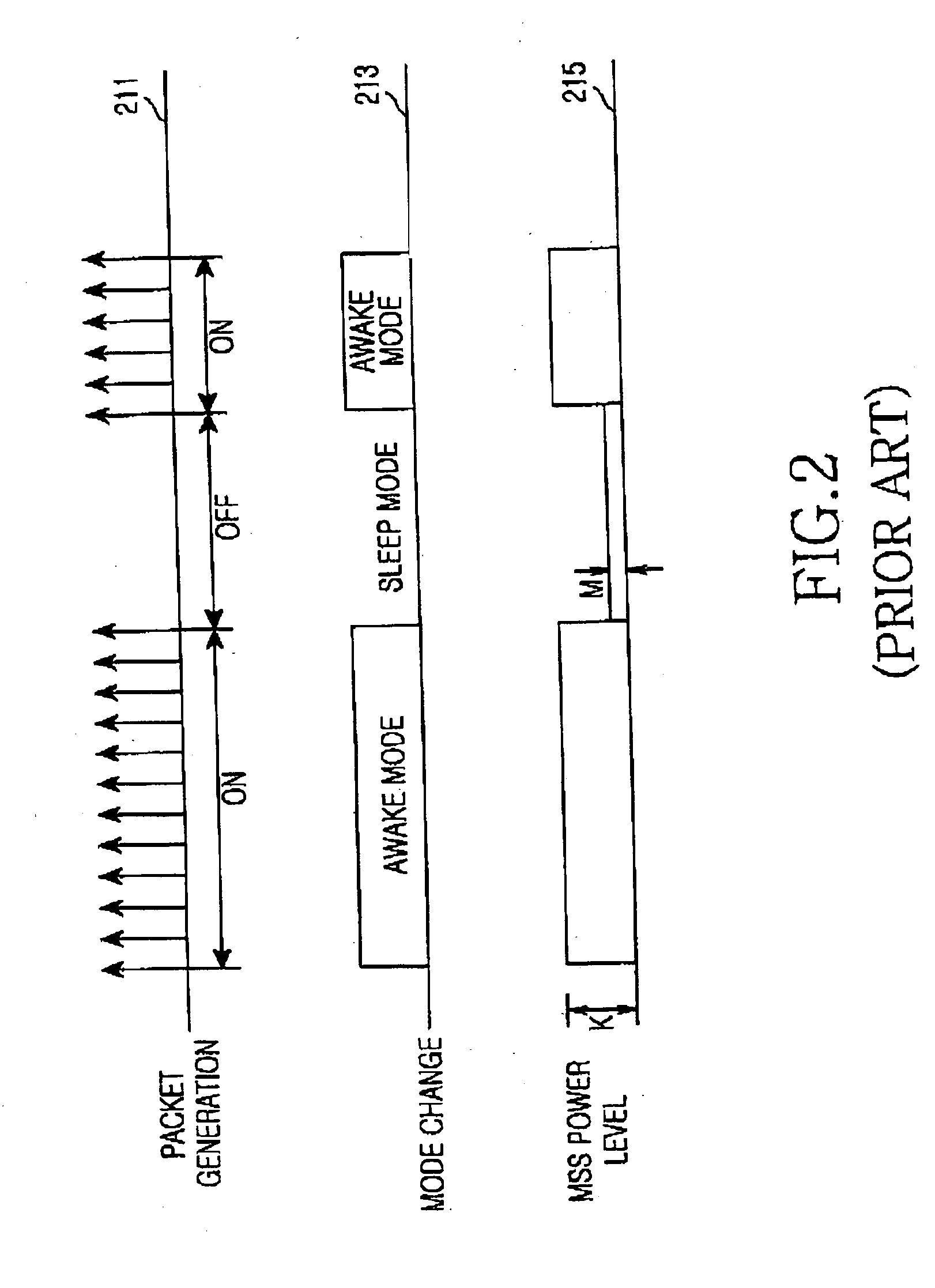 System and method for periodic ranging in sleep mode in broadband wireless access communication system