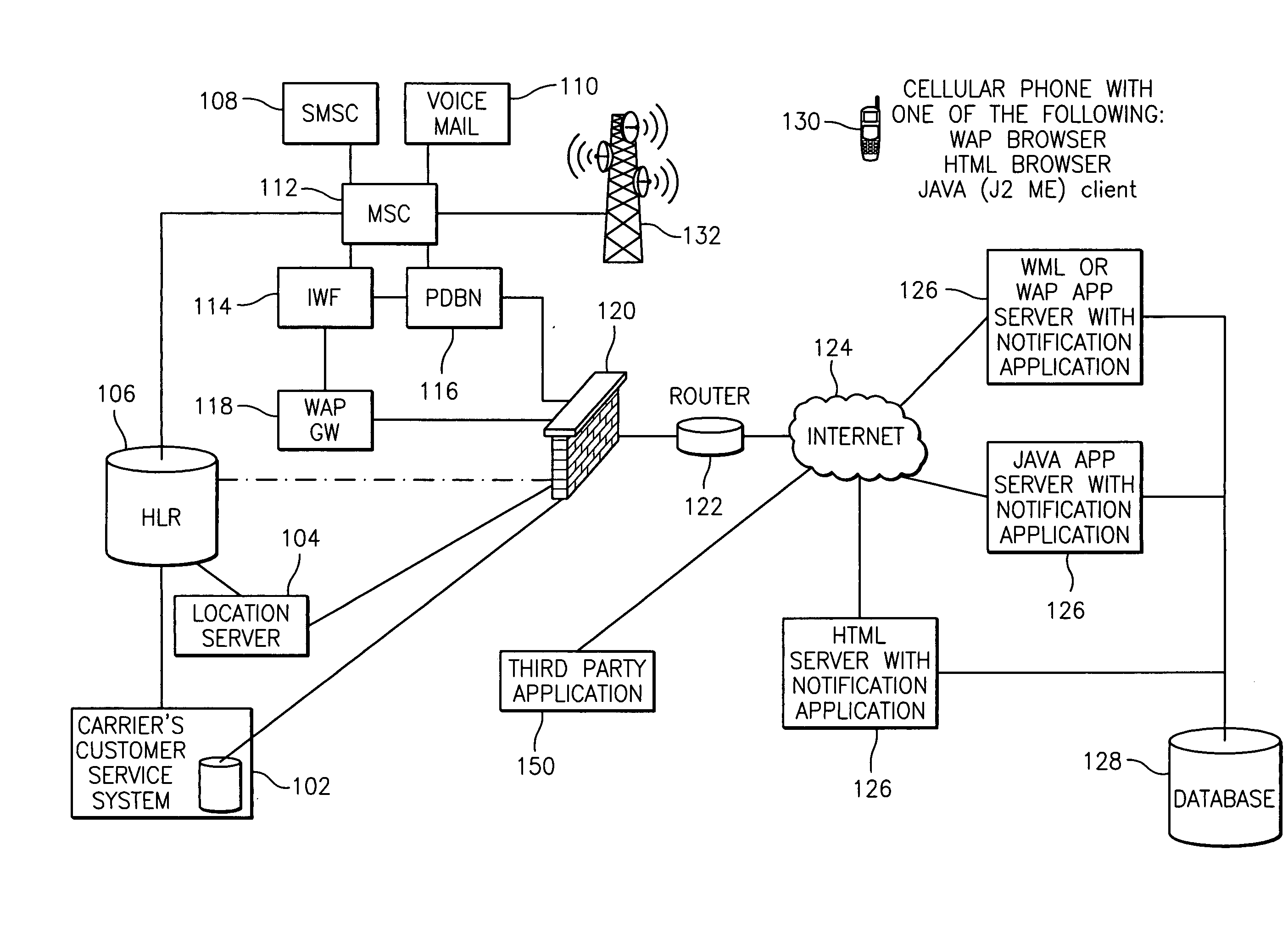 Methods, systems and computer products for remote monitoring and control of application usage on mobile devices