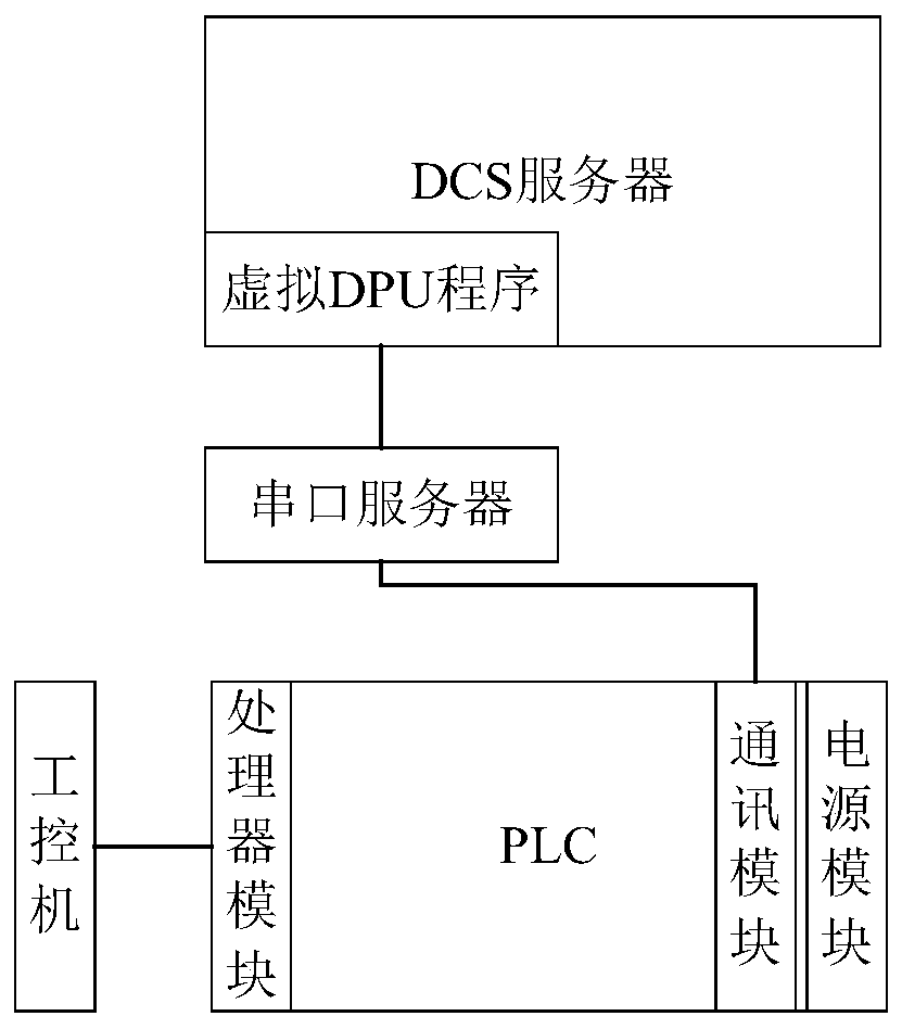 On-line monitoring system and method for accumulated dust of convection heat exchanger at tail part of coal-fired boiler