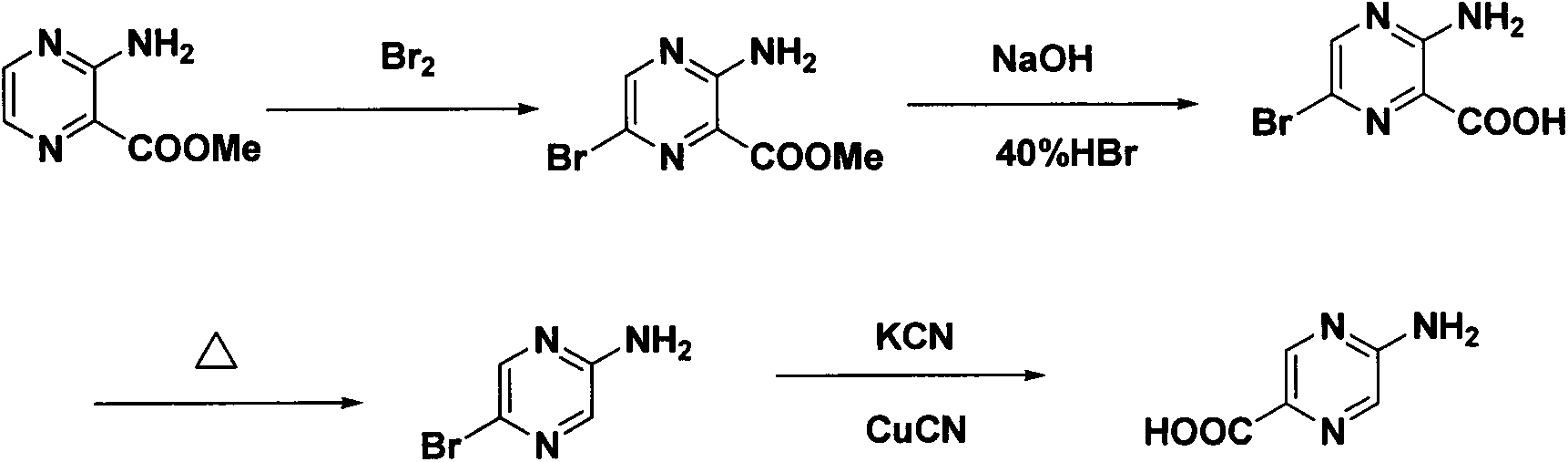 Synthesis method of 2-aminopyrazinyl-5-formic acid