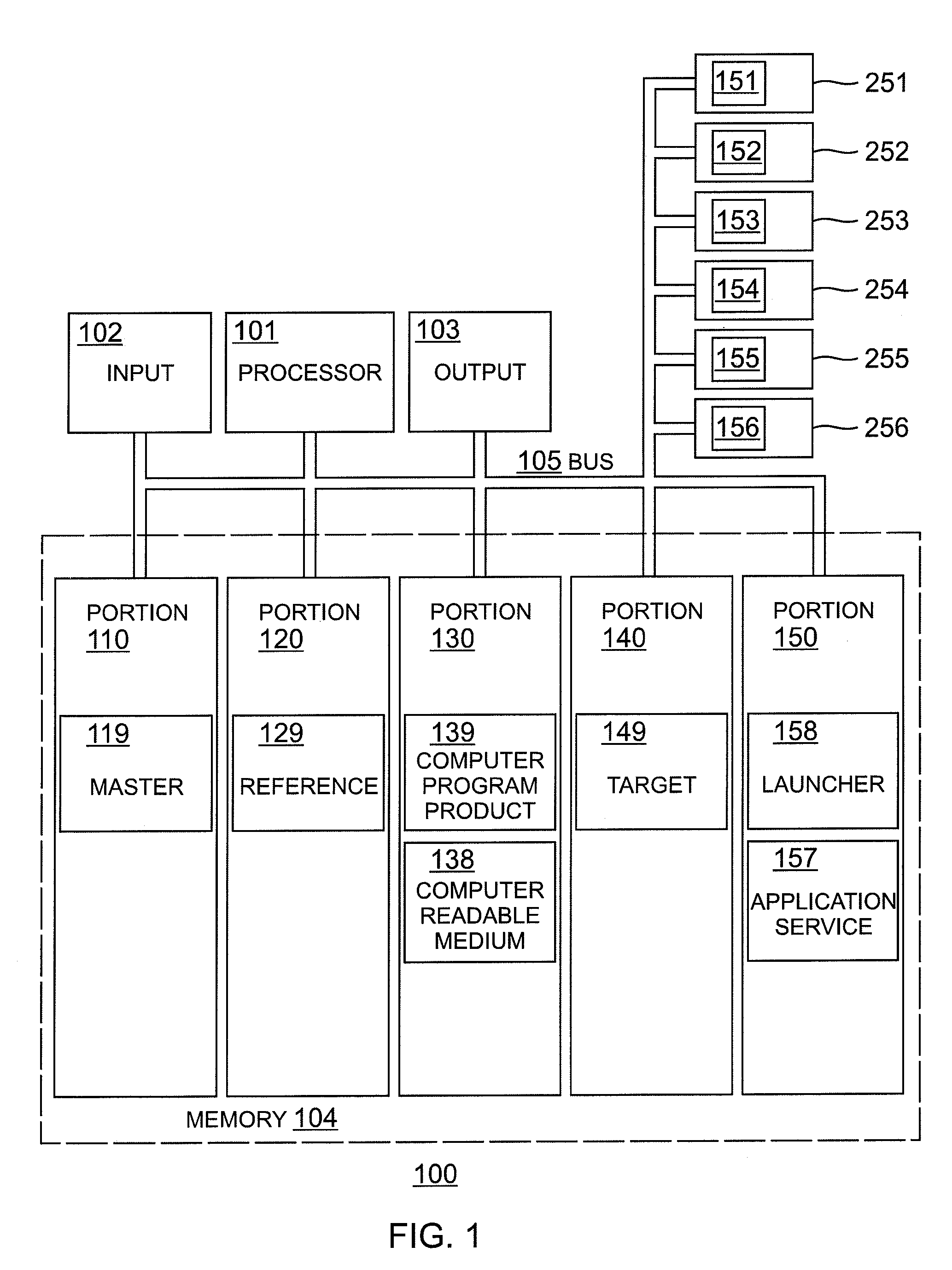 Method, computer program product and article of manufacture for providing service-to-role assignment to launch application services in role-based computer system