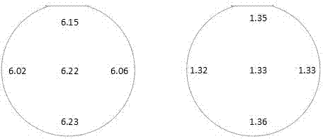 Preparation method for silicon epitaxy sheet for transient voltage restraining diode