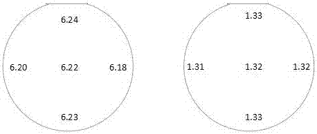 Preparation method for silicon epitaxy sheet for transient voltage restraining diode